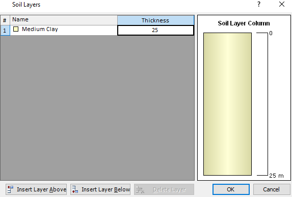 Soil Layers dialog